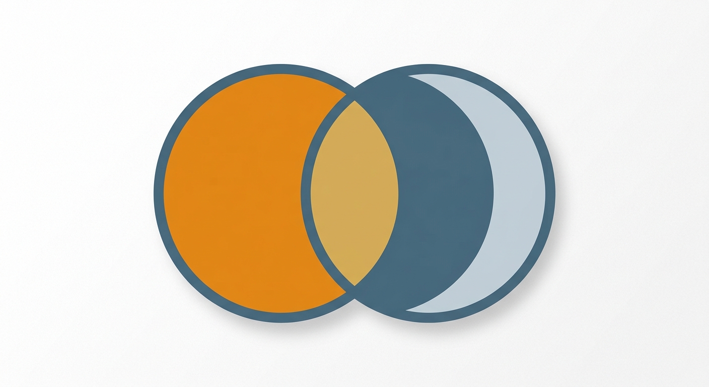 Sun and Moon sign synastry birth chart compatibility shown as overlapping geometric shapes
